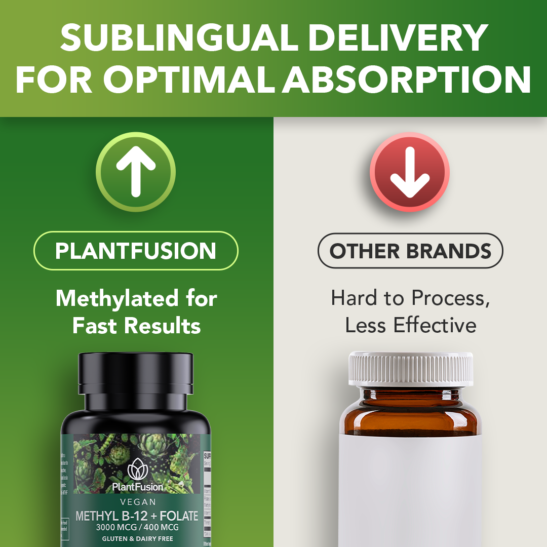 Vegan Methyl B-12 + Folate